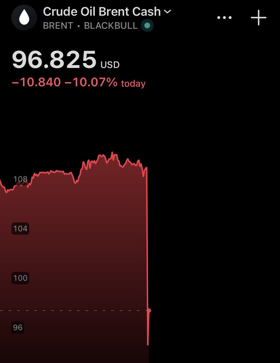 Loris Dalleau tweet media