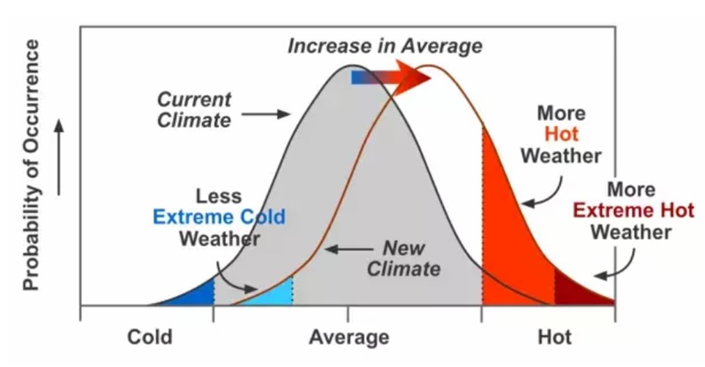 John Shewchuk tweet media