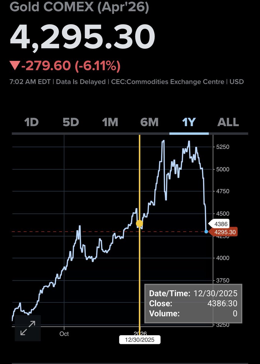 Diego Rod 🇺🇾 tweet media