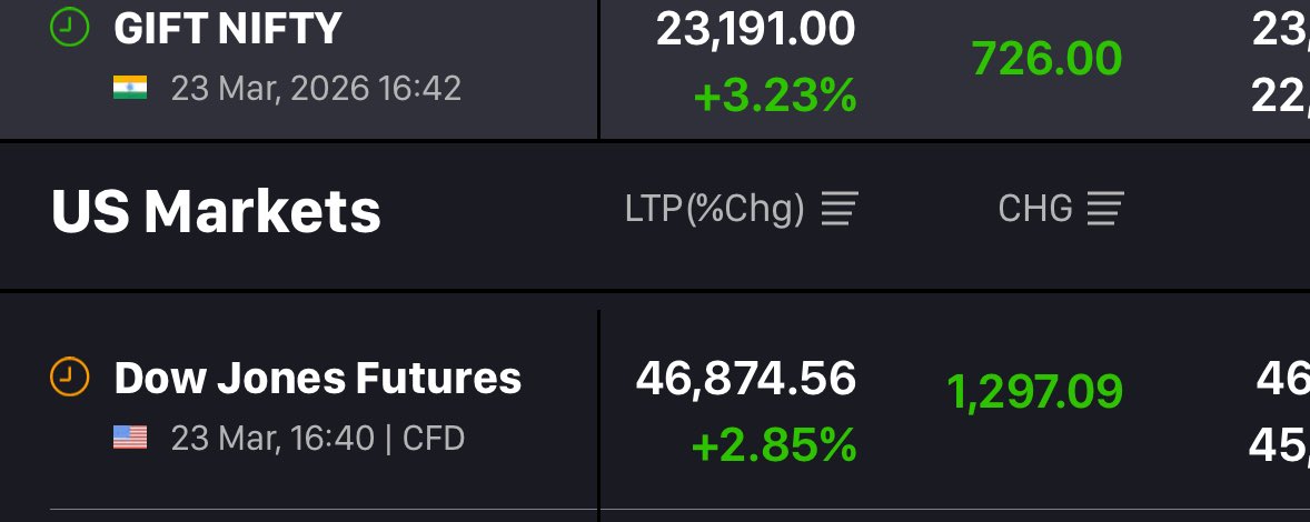 Darshit Patel tweet media