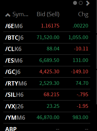 StockMarketBully tweet media