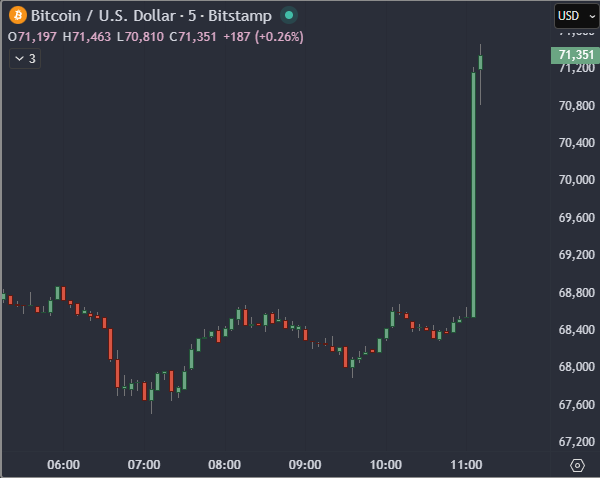 Mati Greenspan tweet media