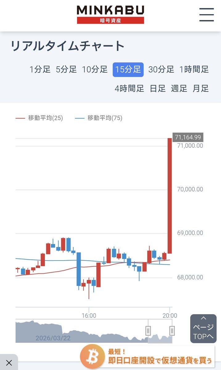 ゆい.X tweet media