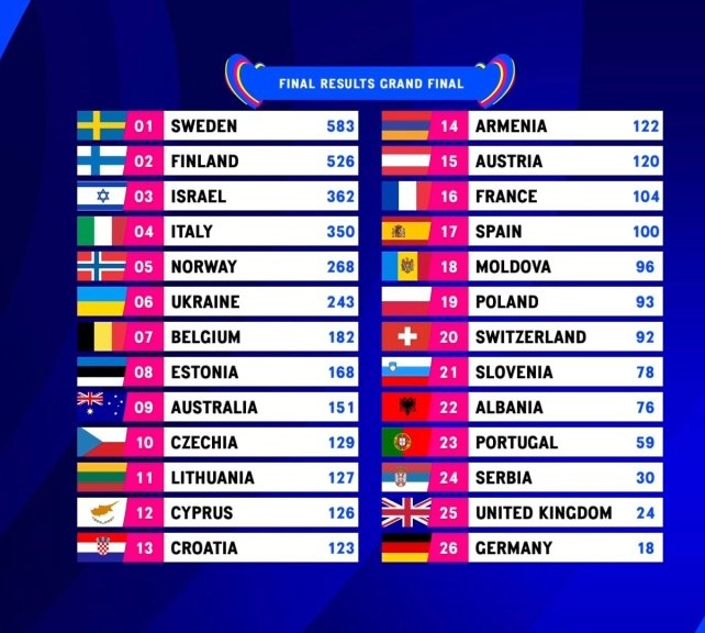 okyo | 🇩🇰🇲🇪🇫🇮 tweet media