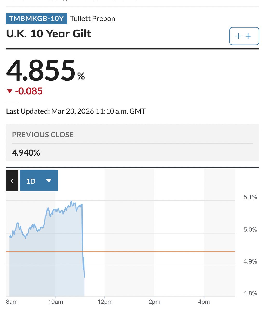 Faisal Islam tweet media