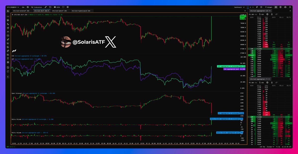 SolarisATF | ∑ tweet media
