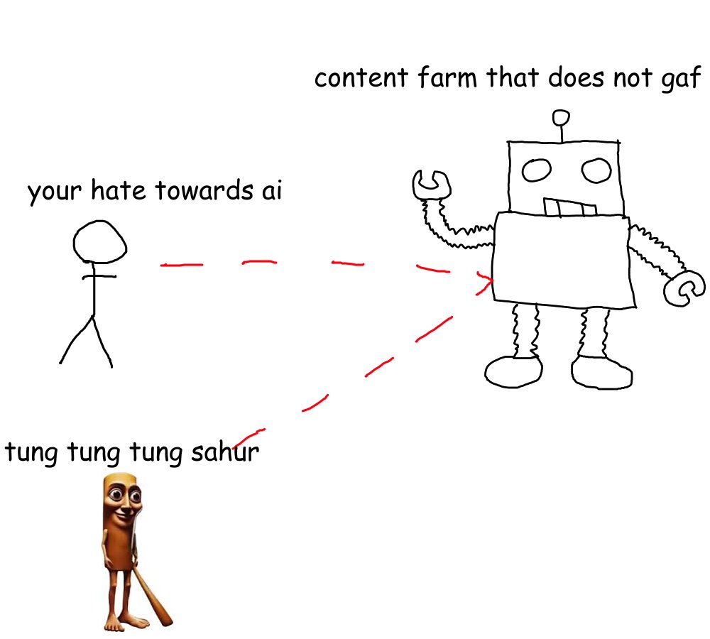 SillyFella tweet media