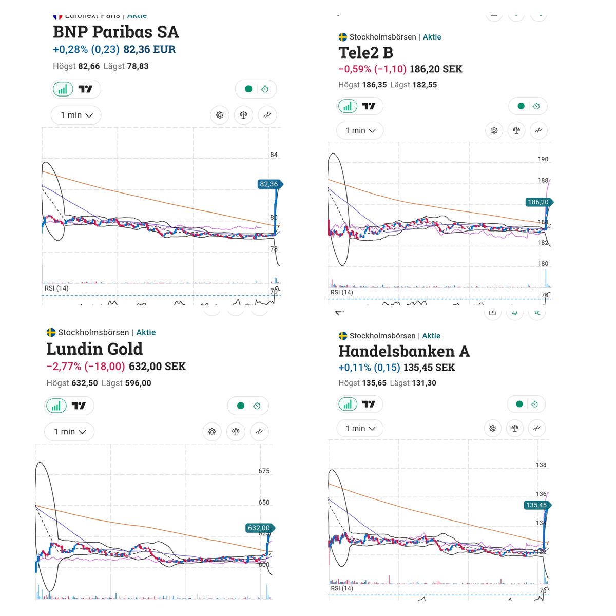 Karlsson tweet media
