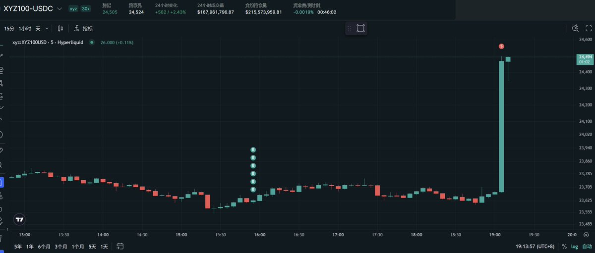Keyshotvv tweet media