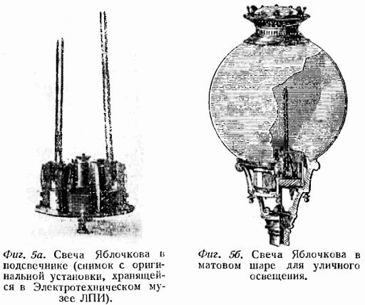 История в Фото tweet media