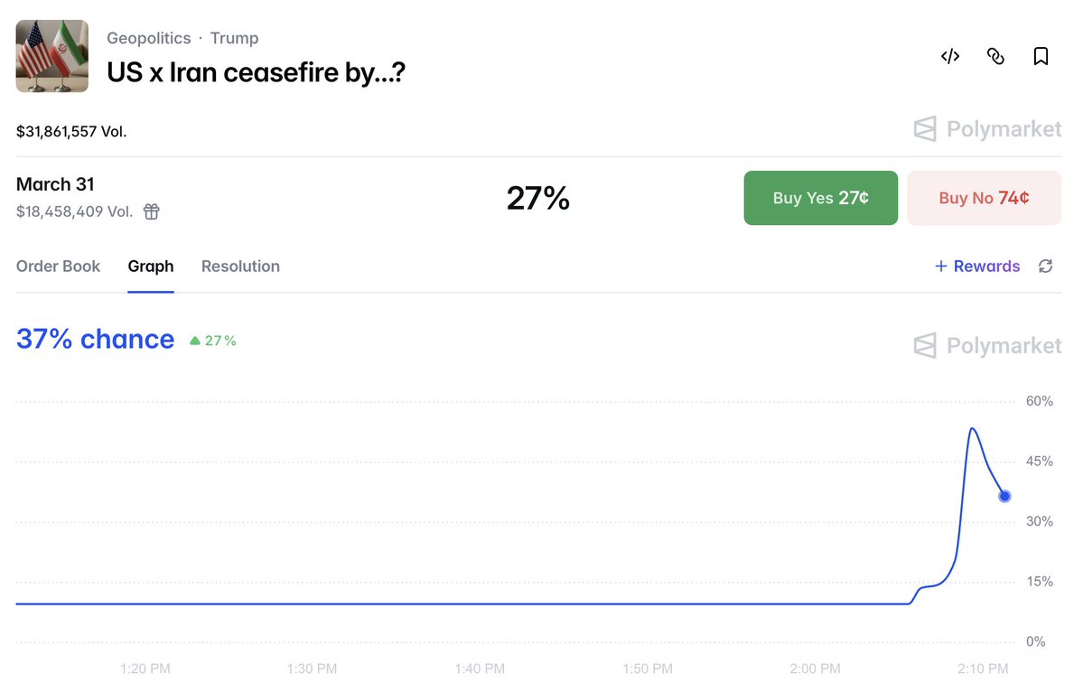 Lirratø tweet media
