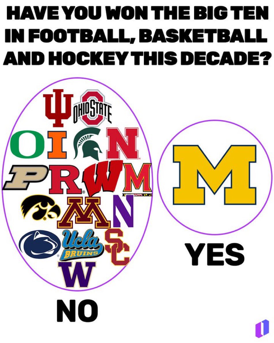 Sports Jim III tweet media