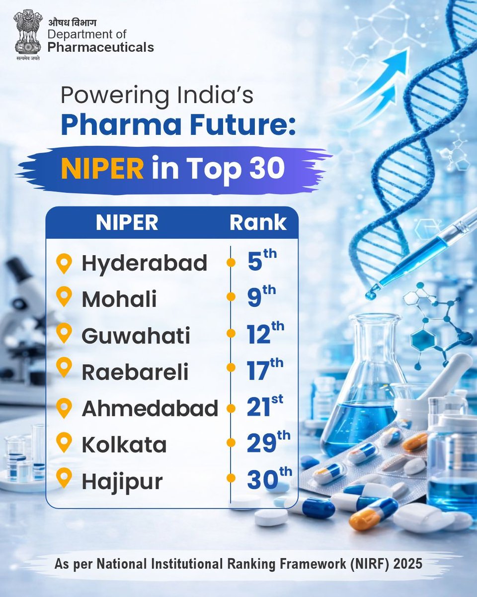 Department of Pharmaceuticals 🇮🇳 tweet media