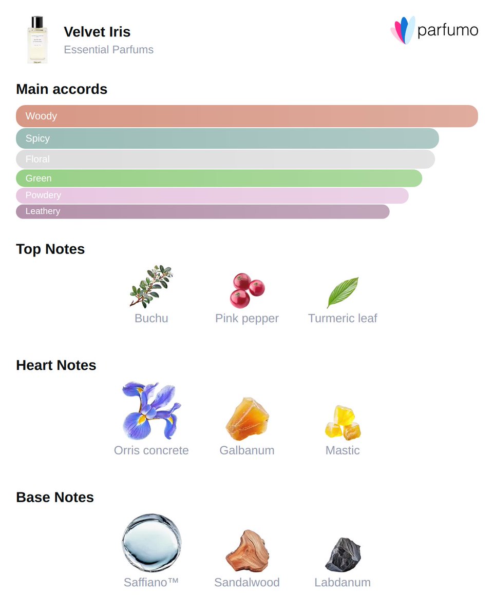 🇺🇦 ᴄᴀᴛᴀʜᴀᴛᴀ ⛧ 🌙 tweet media