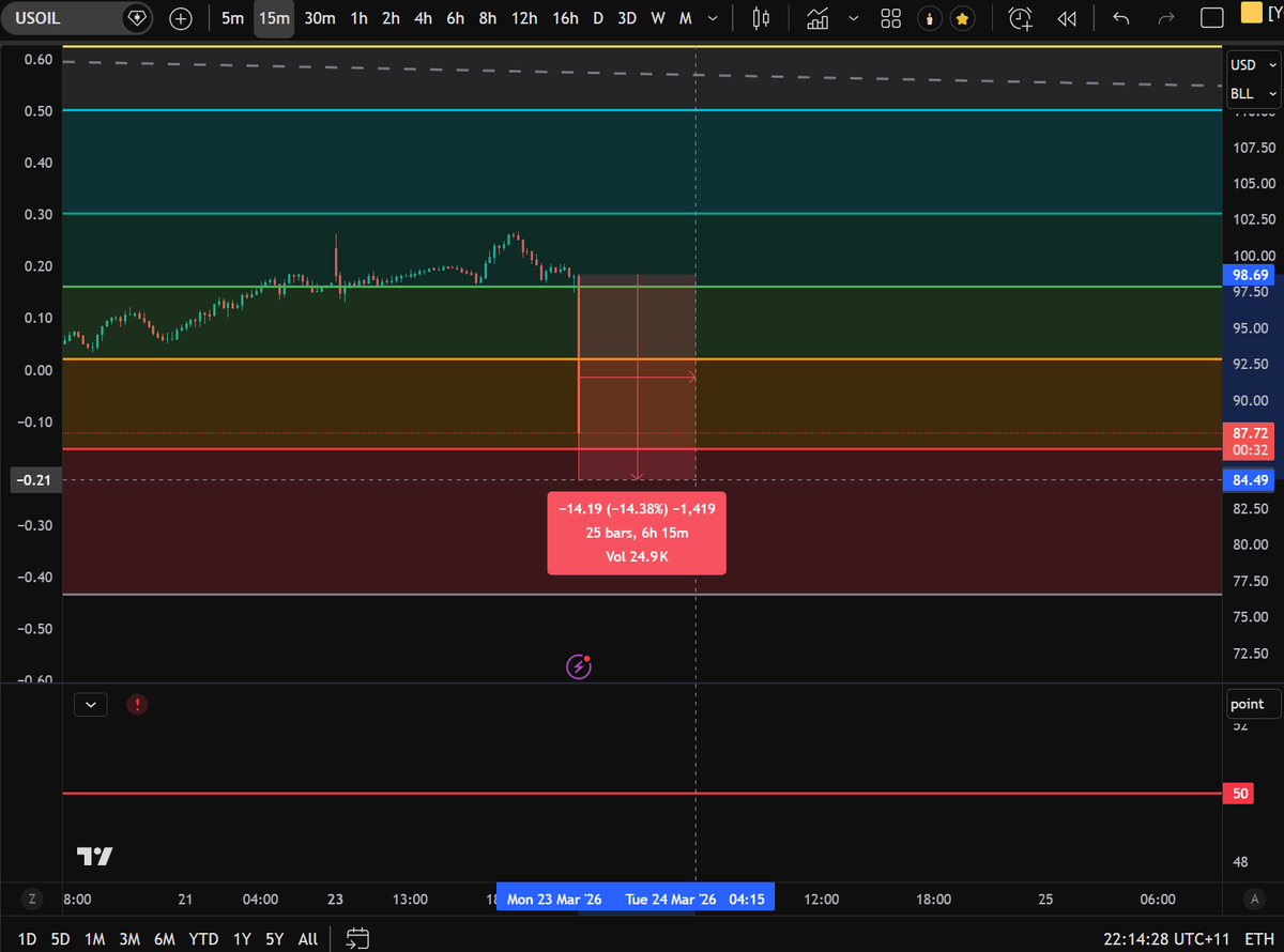 yourfriendSOMMI ❤️💛💚💙 tweet media