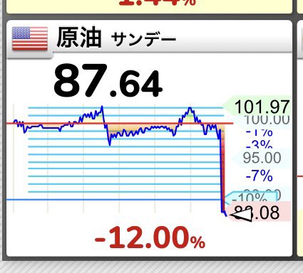 岐阜暴威 tweet media