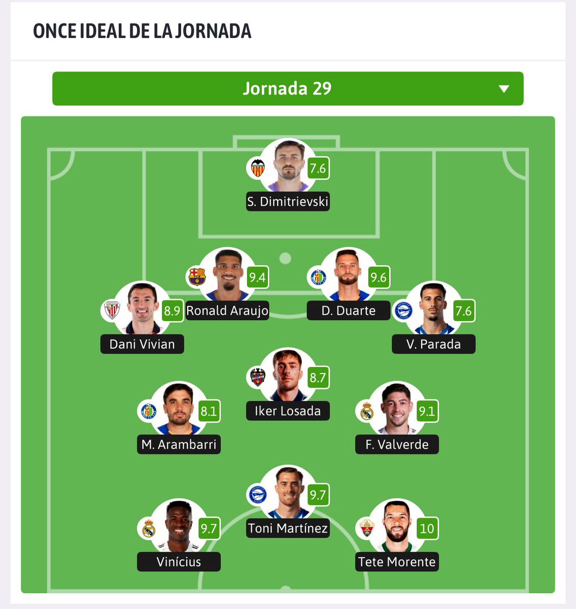 Mario Selma tweet media