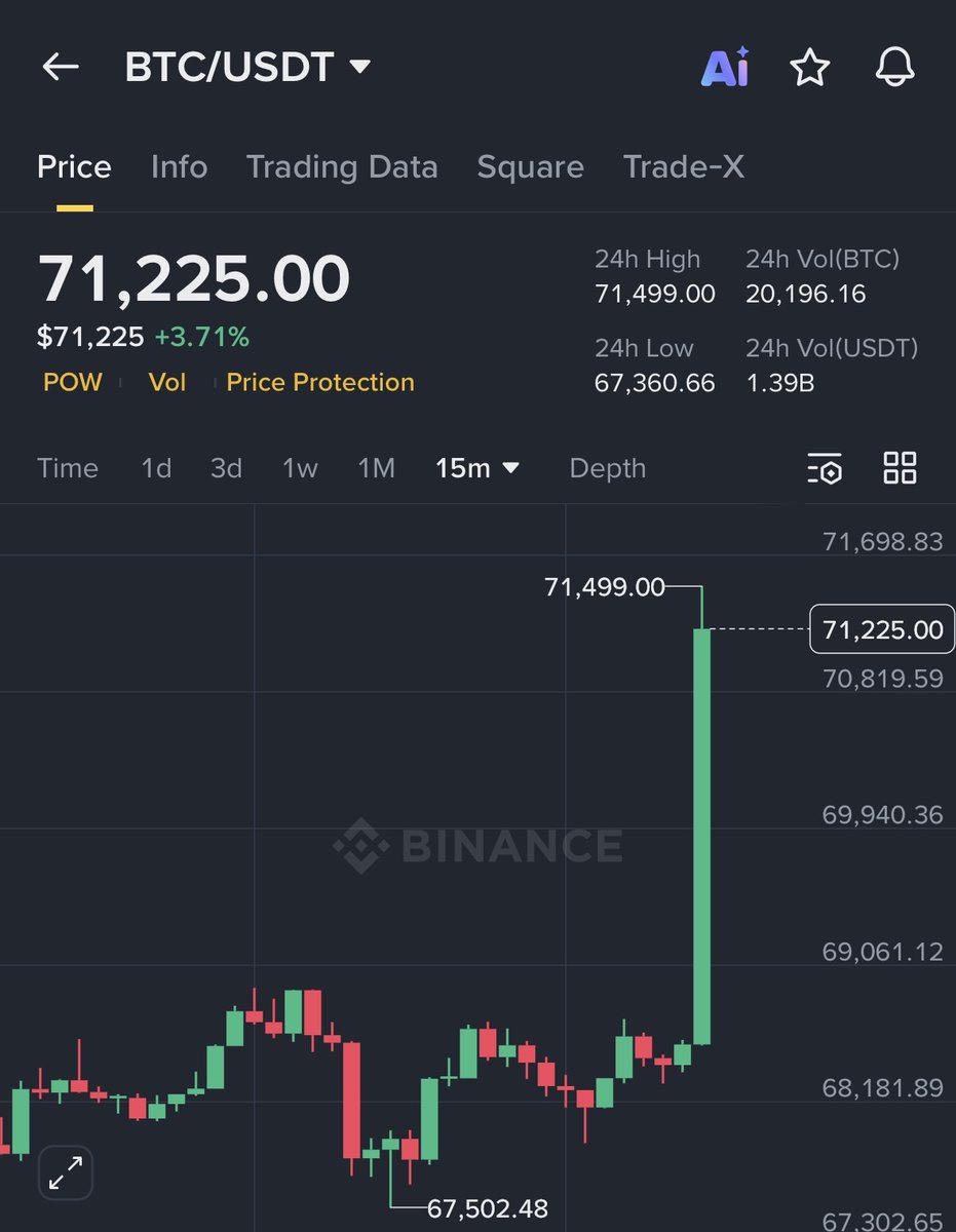 Max Crypto tweet media