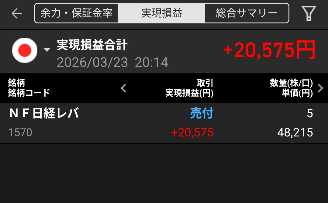 shelfall tweet media