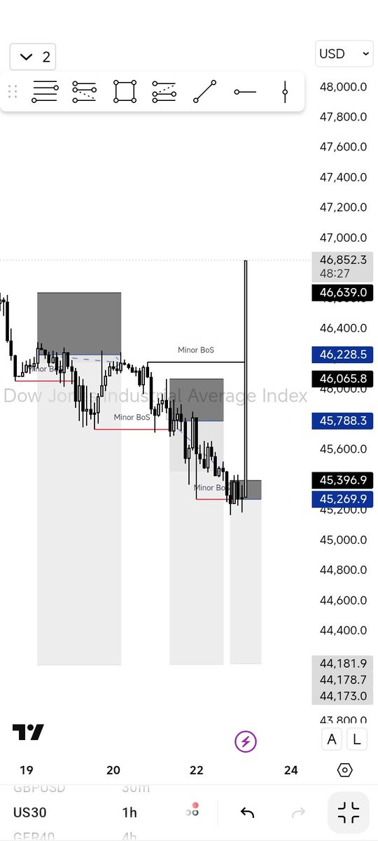 ChefSea🌊®️rTea☕ tweet media