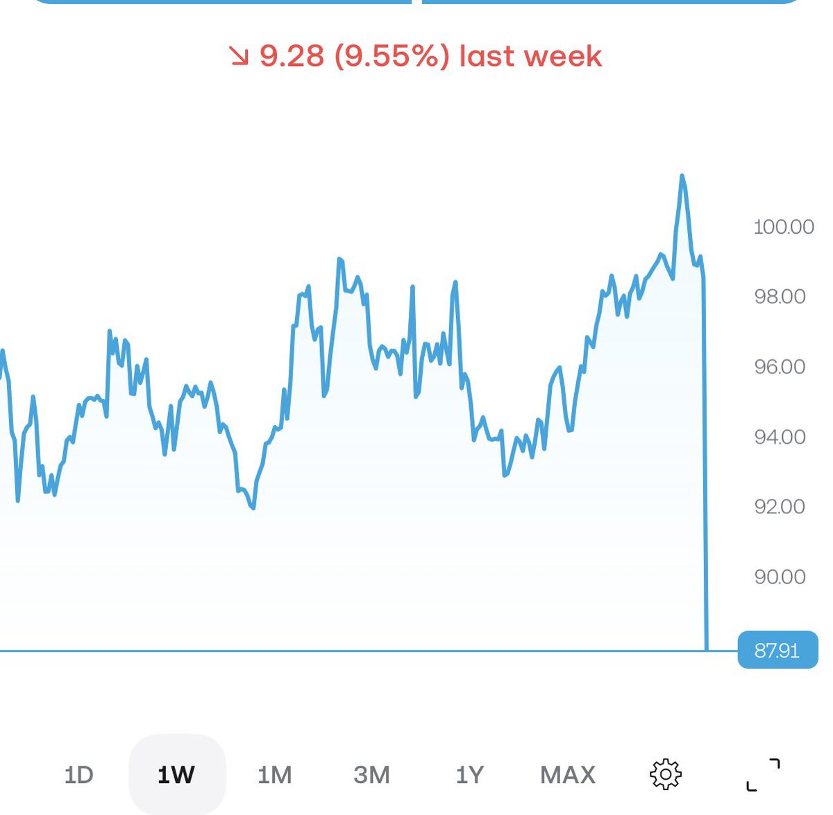 小事同学 tweet media