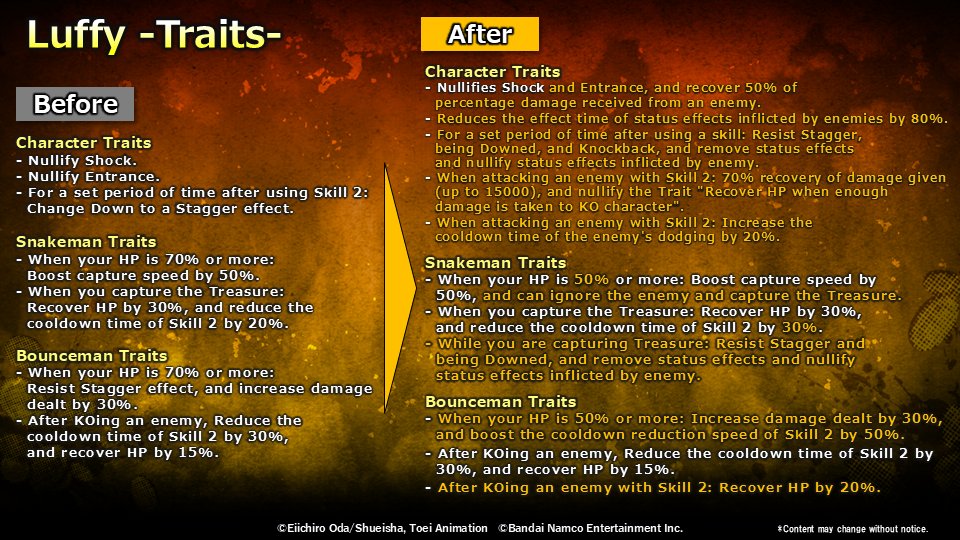 ONE PIECE Bounty Rush tweet media