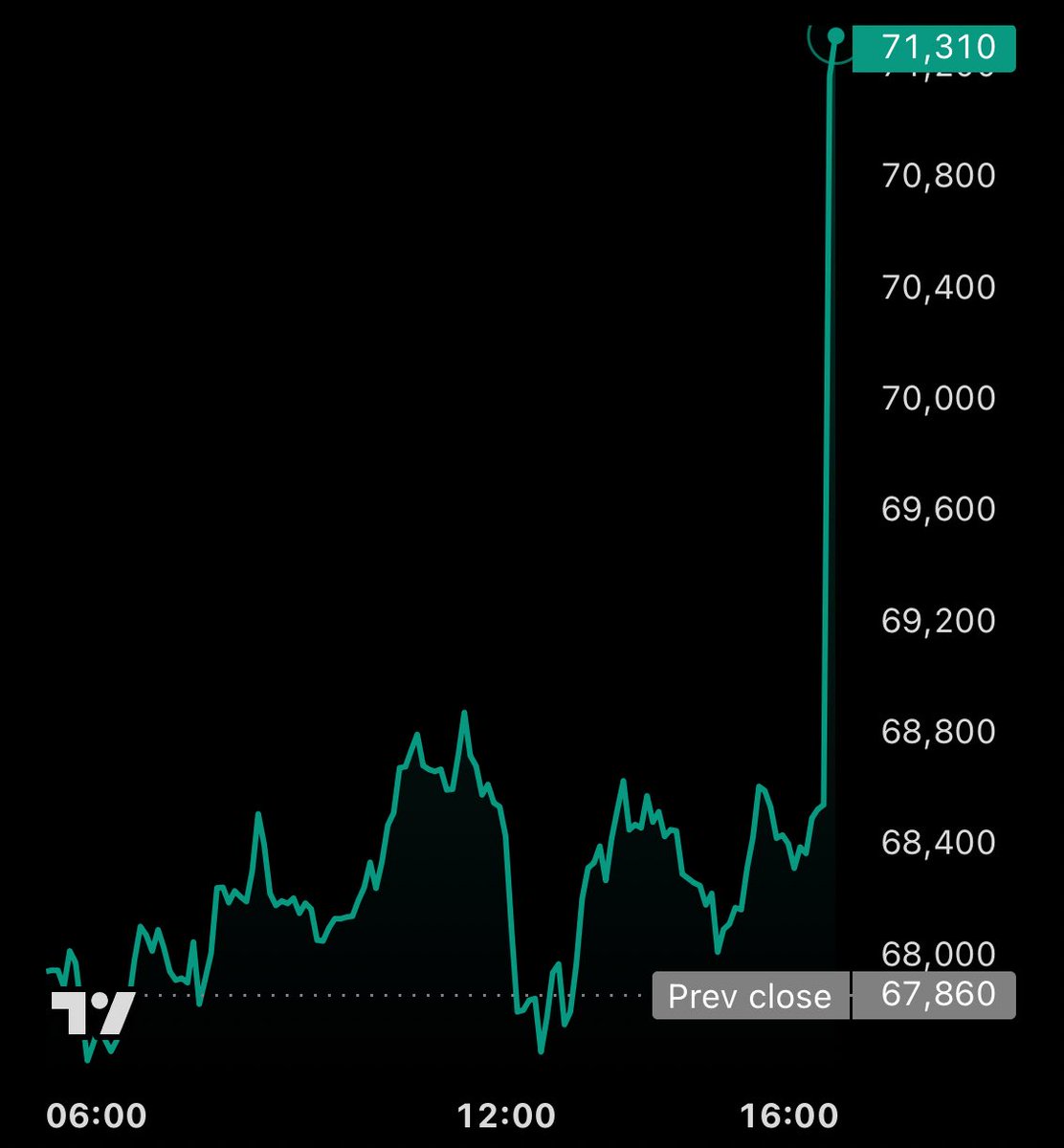 Vivek Sen tweet media