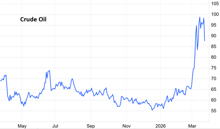 John Plassard tweet media