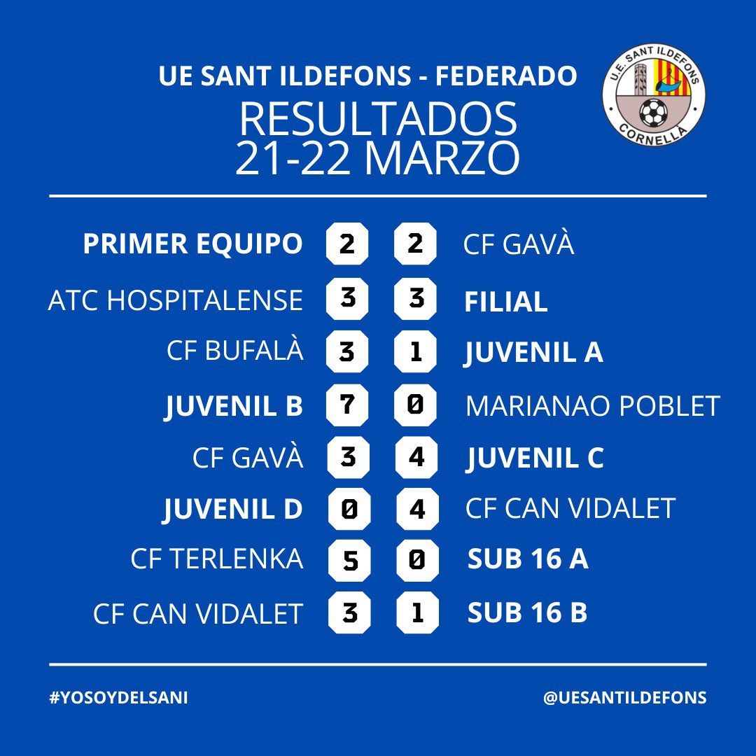 UE Sant Ildefons tweet media