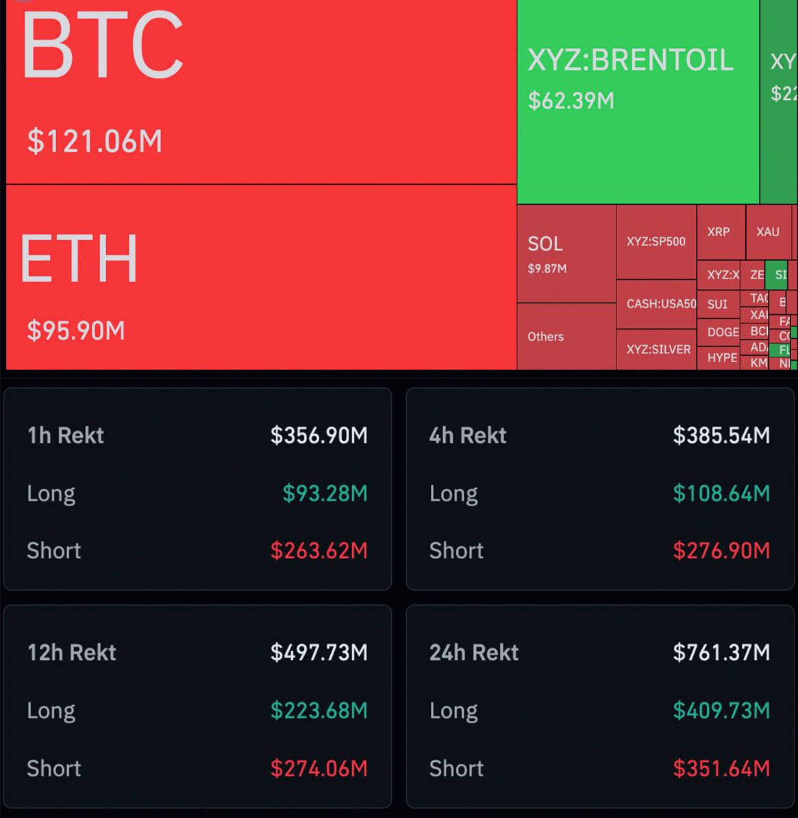 Coinwatcher News tweet media