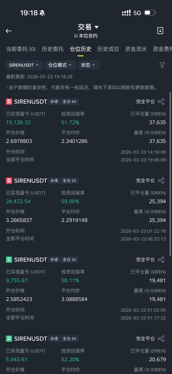 allincrypto 熬鹰资本 🇨🇳 tweet media