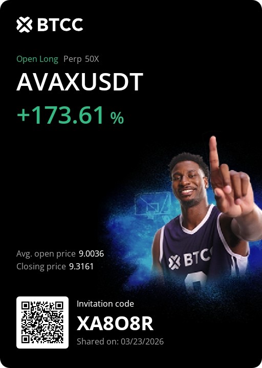 Julius_iza's tweet photo. Long position on $AVAX printed 170% in less than 1hr after sharing in my community
Keep trading with @BTCCexchange
#OnePercentBetterWithBTCC https://t.co/fN7609ya0Q