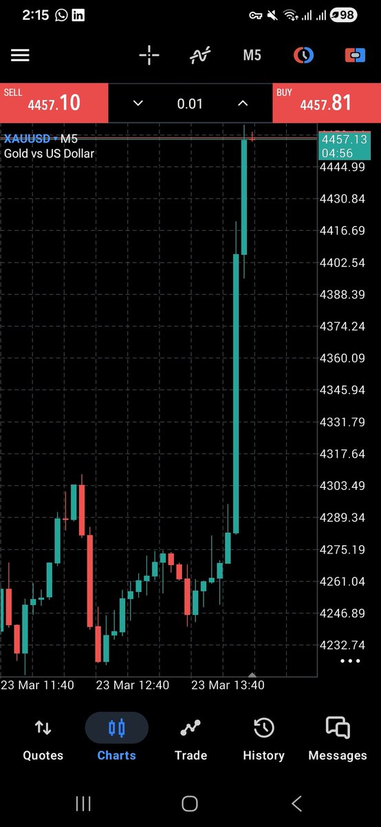 Einstein Data Consulting tweet media