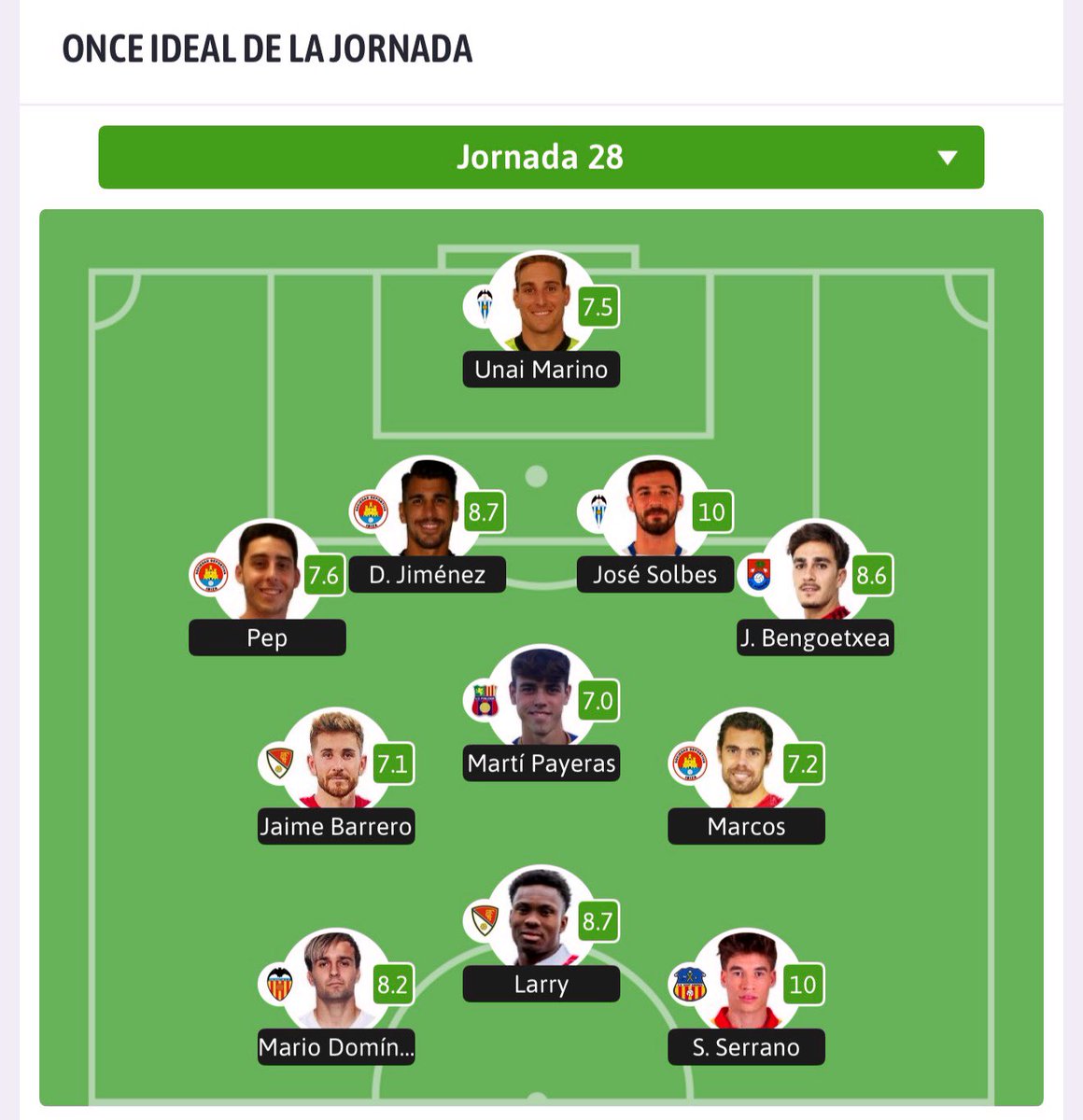 Mario Selma tweet media