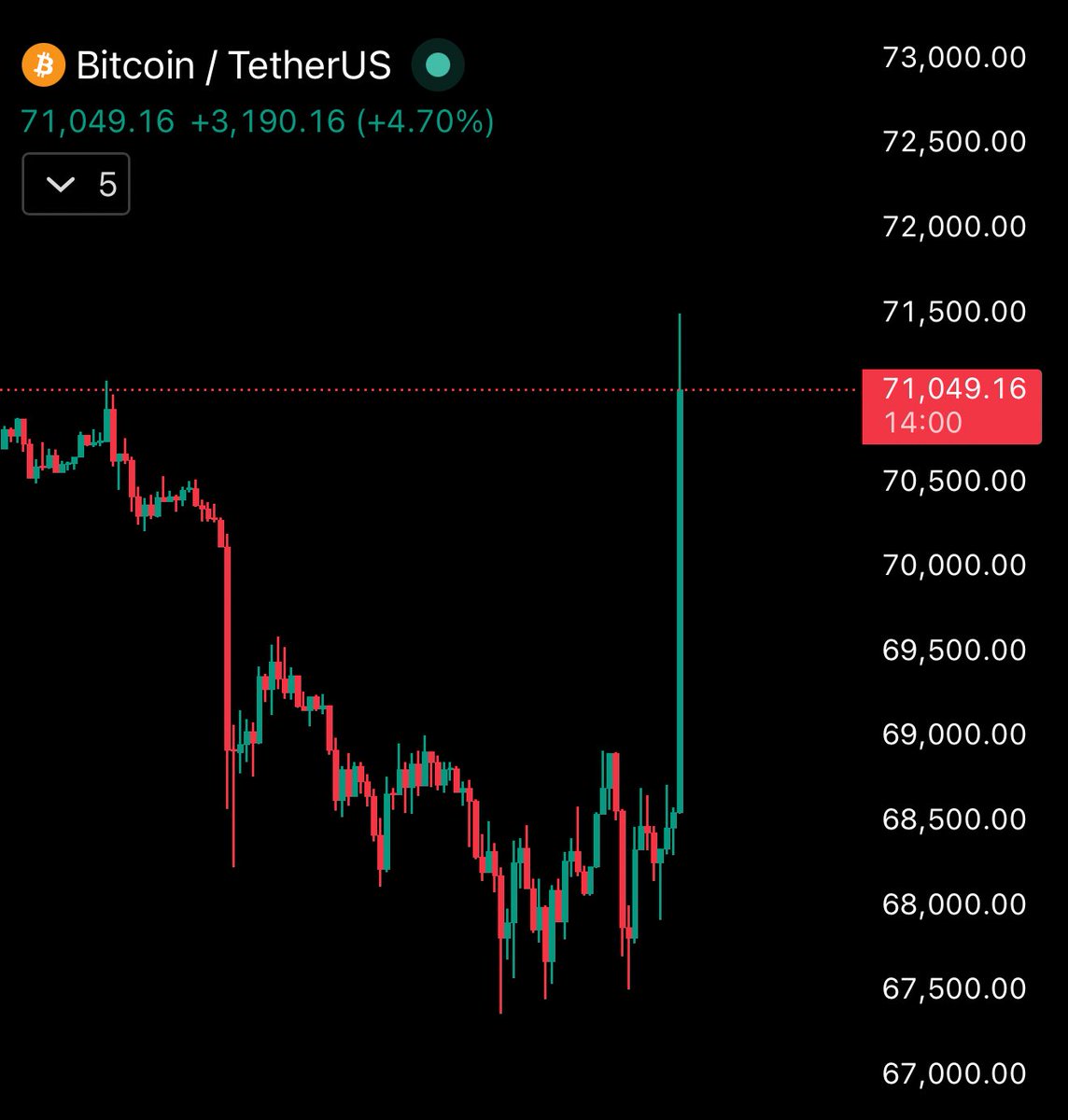 zac 💫 tweet media