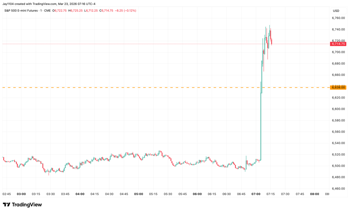 Michael J. Kramer tweet media