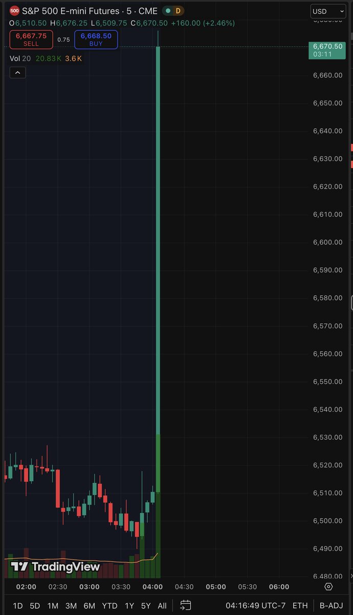 Kevin Xu tweet media