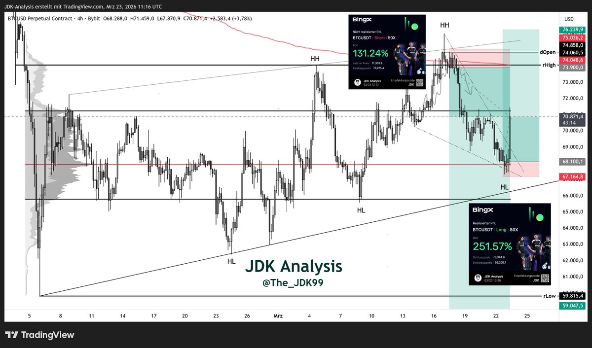 JDK Analysis 🇪🇺 tweet media