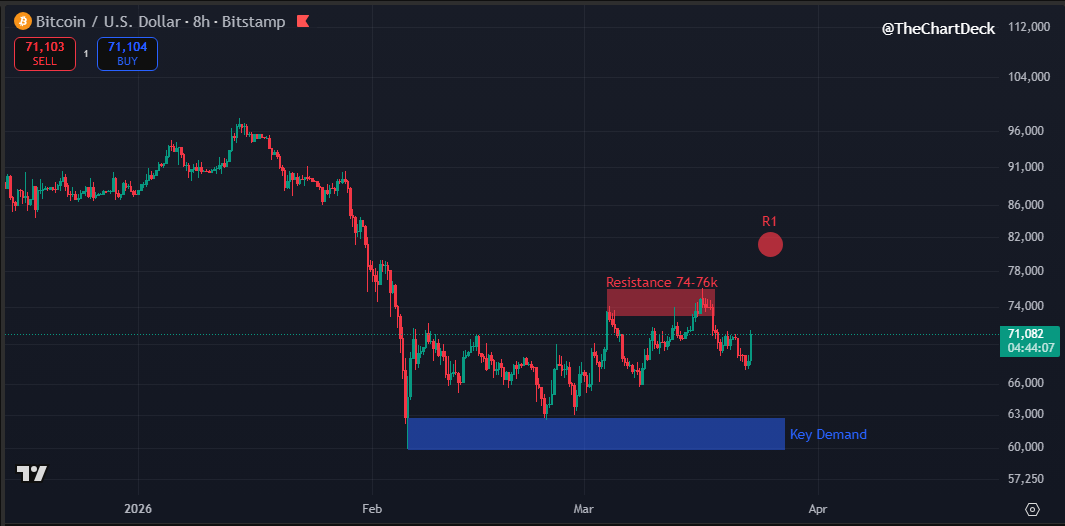 The Chart Deck tweet media