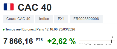 DR Bourse tweet media