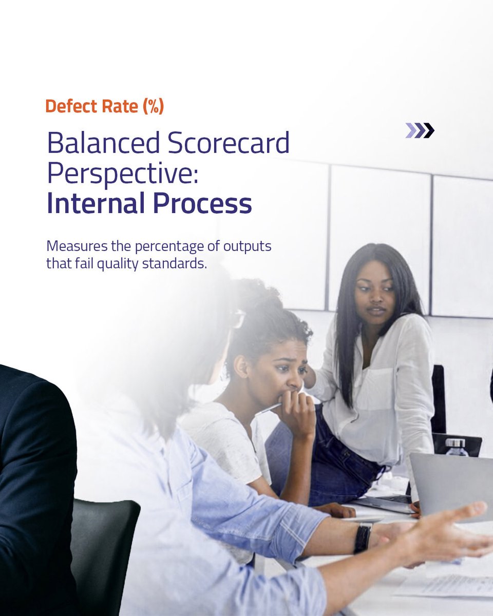knewrow's tweet photo. Quality problems always show up, eventually.🔎
This week's KPI focuses on Defect Rate —a critical metric from the Internal Process perspective of the Balanced Scorecard.
Swipe to learn more!
#Knewrow #KPIOfTheWeek #QualityMatters
#DefectRate #BalancedScorecard
#QualityControl https://t.co/SwwQIOawHB