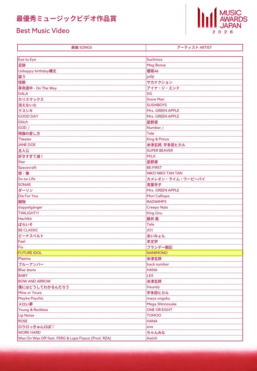 寺本遥 | haruka teramoto tweet media