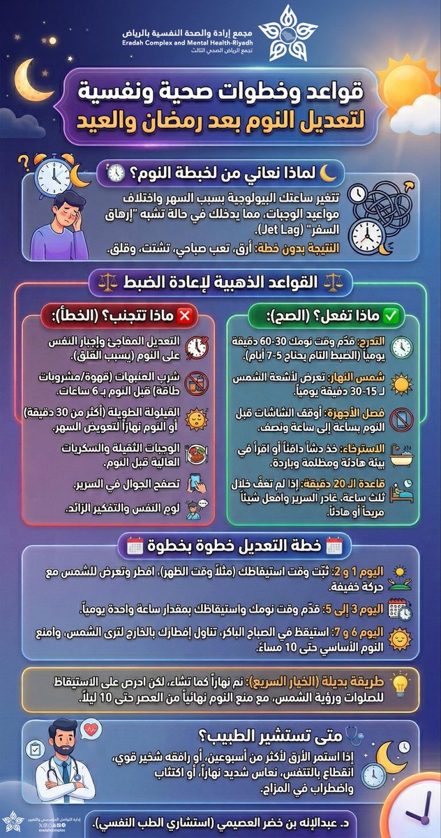 مجمع إرادة والصحة النفسية بالرياض tweet media