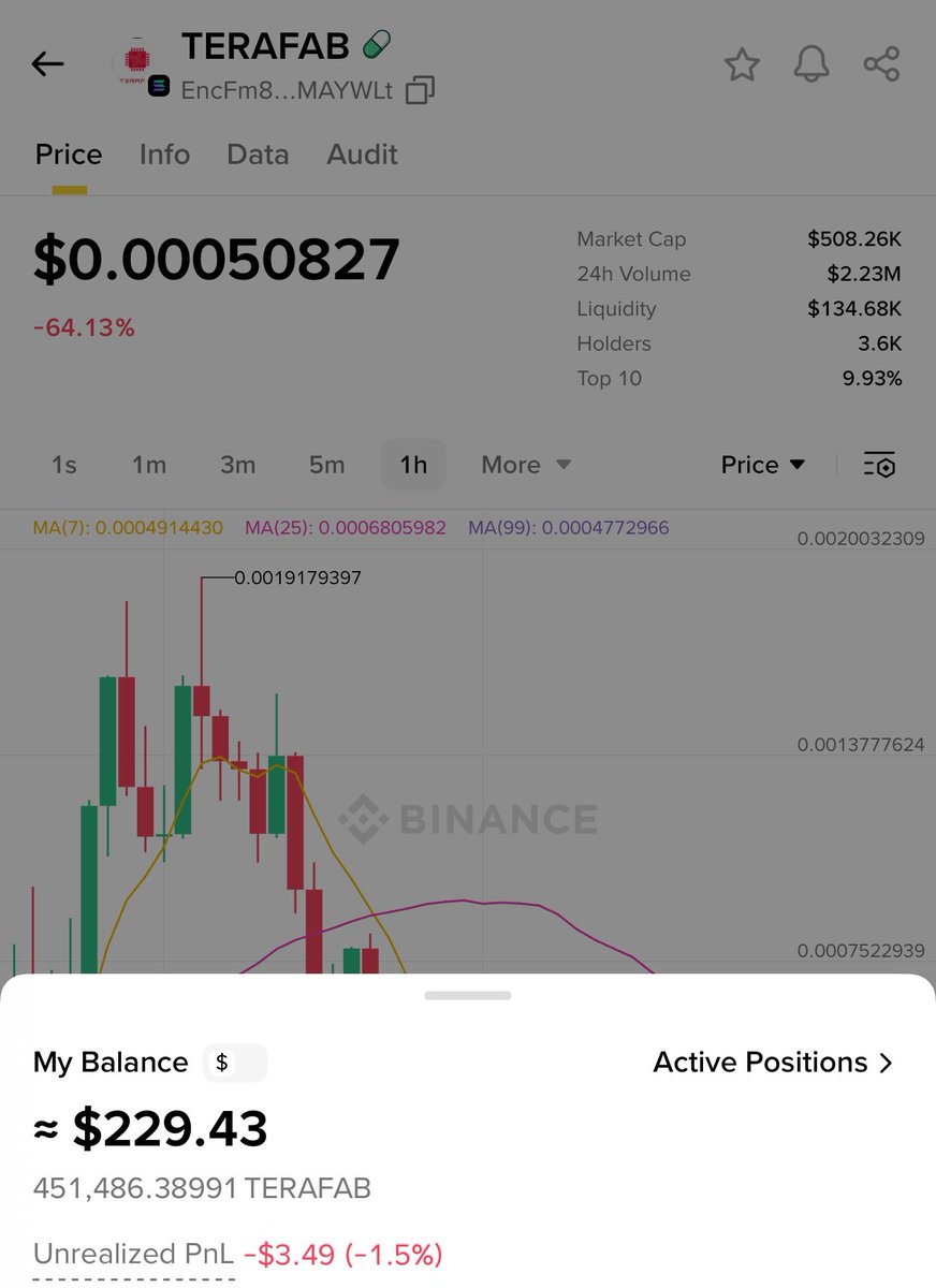 Coin Borsa X tweet media