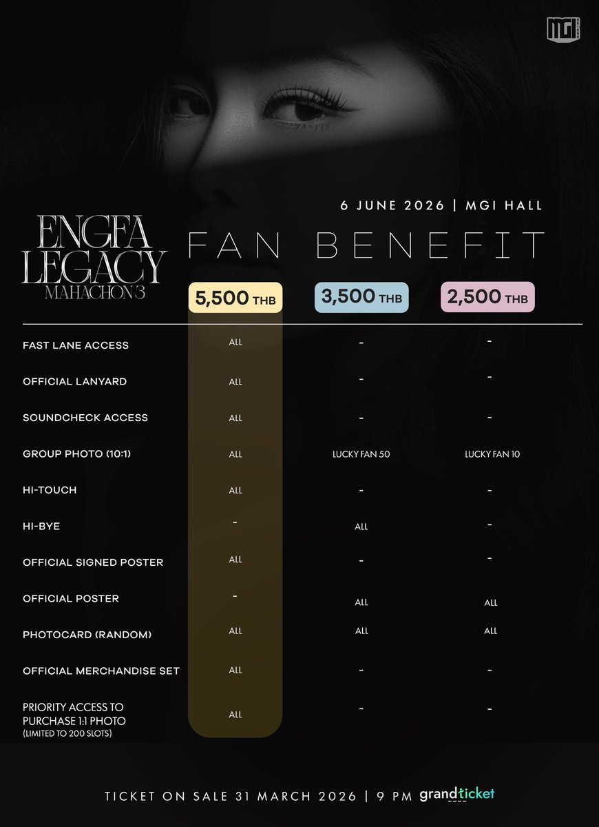 Engfa Waraha (Official Fan) tweet media