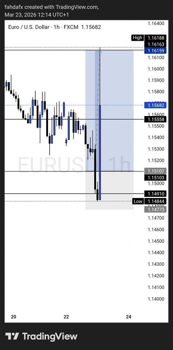 Fahda Fx tweet media