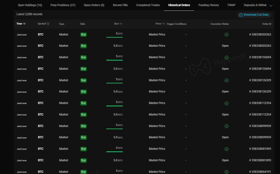 HyperbotSignals tweet media