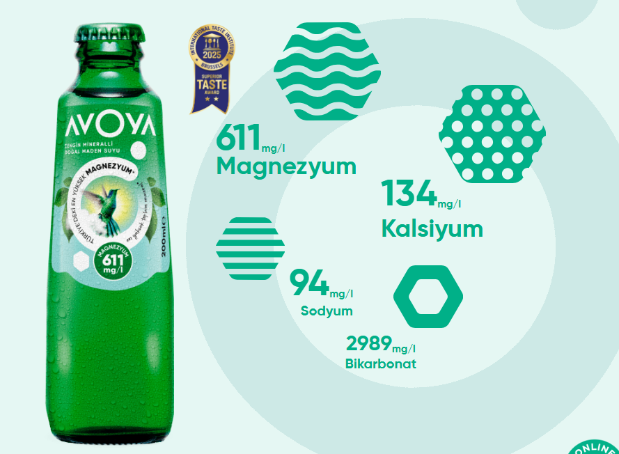 ibrahimulkr's tweet photo. @celestialbe1ng Magnesium: 611 mg/L
Calsium 134 mg/L https://t.co/KdRbFqRoyU