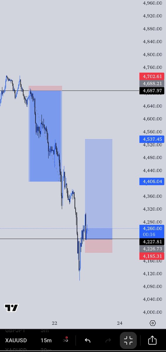 Iamwisdom tweet media