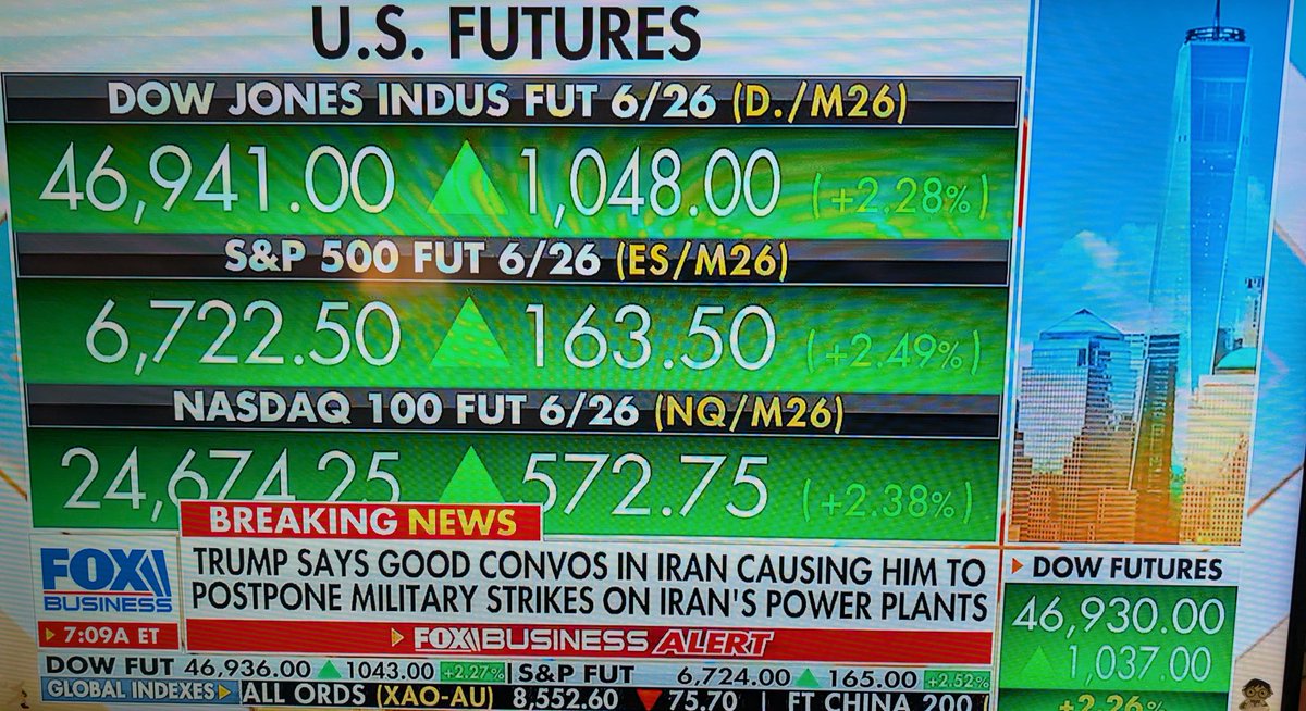 Food & Fun tweet media